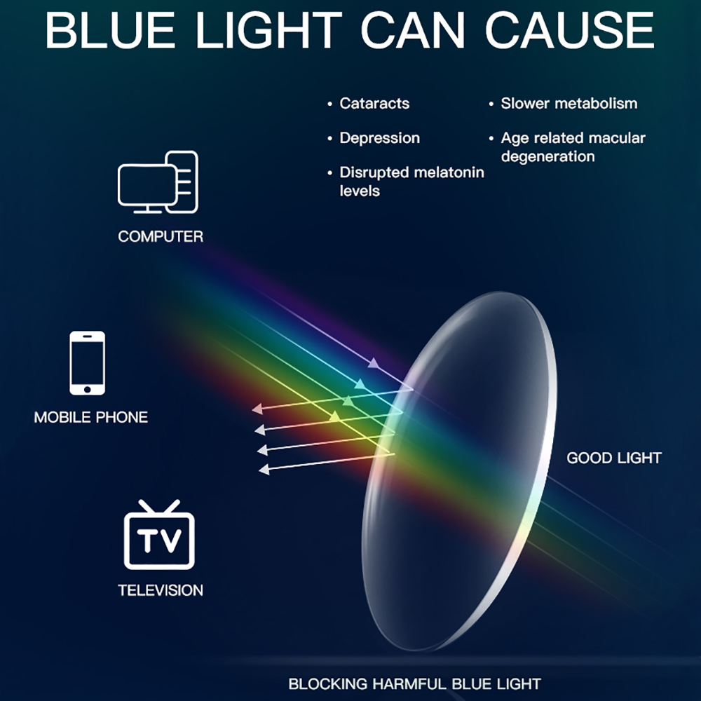 BARCUR очки с защитой от синег – обзор и цена Photography Lighting Game