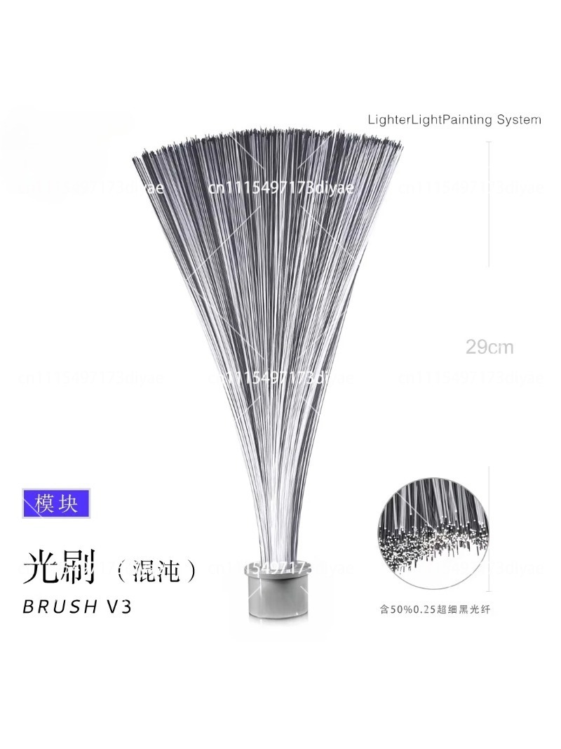 Оптоволоконная лампа для свето – обзор и цена Photography Lighting Guides