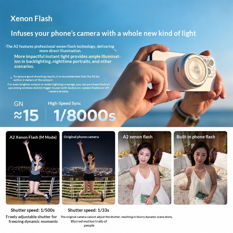 Godox A2 – ксеноновая вспышка  – обзор и цена Photography Lighting Brands