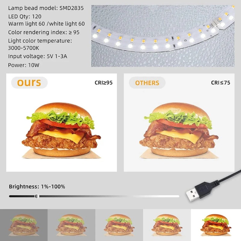 Фотостудийный набор Lightdow P – обзор и цена Photography Lighting Kit Portable